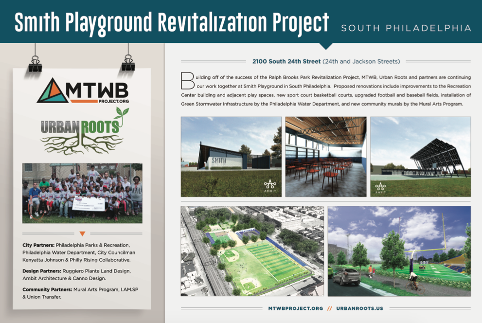 SMITH PLAYGROUND INFO